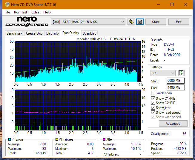 Asus DRW-24F1ST b-dq_8x_ihas124-b.png