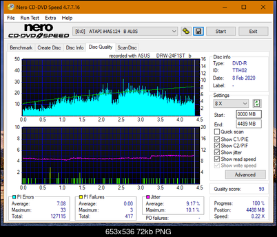 Asus DRW-24F1ST b-dq_8x_ihas124-b.png
