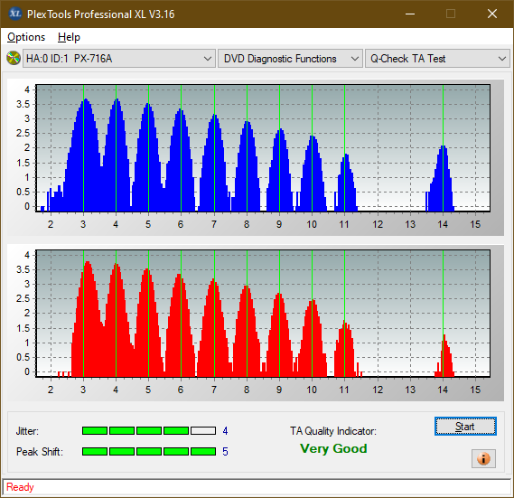 Asus DRW-24F1ST b-ta-test-inner-zone-layer-0-_8x_px-716a.png