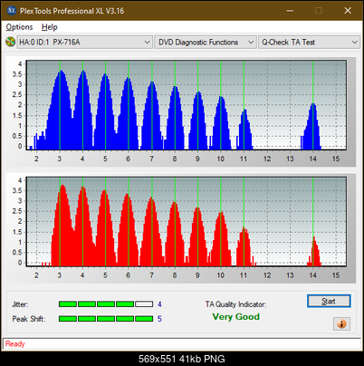 Asus DRW-24F1ST b-ta-test-inner-zone-layer-0-_8x_px-716a.png