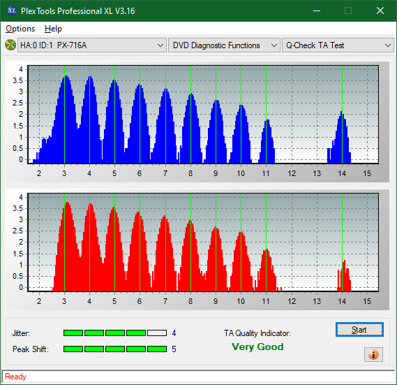 Asus DRW-24F1ST b-ta-test-inner-zone-layer-0-_12x_px-716a.png