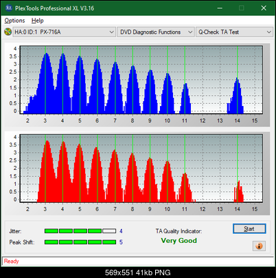 Asus DRW-24F1ST b-ta-test-inner-zone-layer-0-_12x_px-716a.png