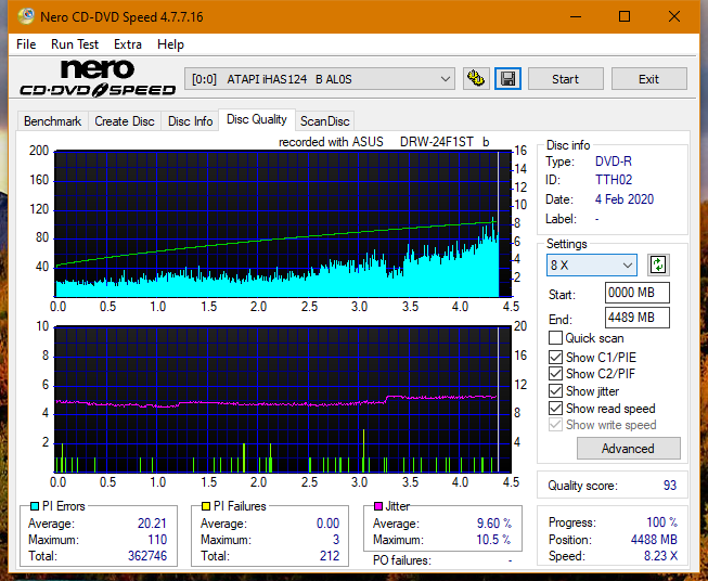 Asus DRW-24F1ST b-dq_8x_ihas124-b.png