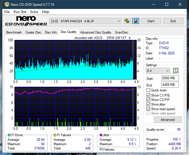 Asus DRW-24F1ST b-dq_12x_ihas324-.png