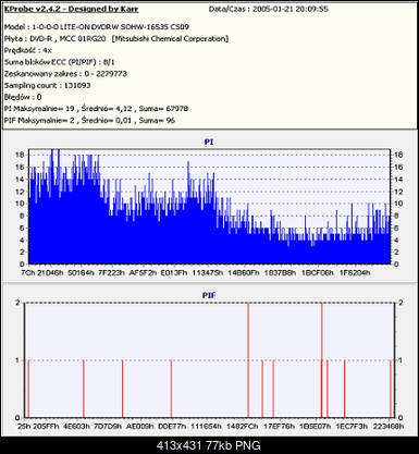 little-on sohw-1653s Problem z wypaleniem plyty dvd-verbatim-dvd-r-x4-1653-cs09.png