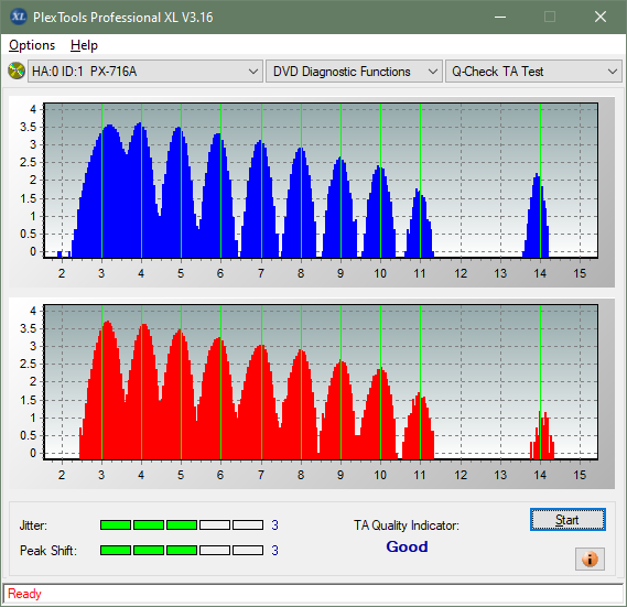 Plextor PX-612U-ta-test-outer-zone-layer-0-_8x_px-716a.png