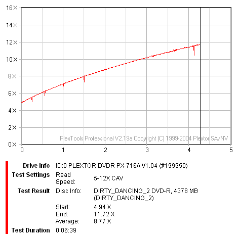 Plextor PX-716A\SA-8.png
