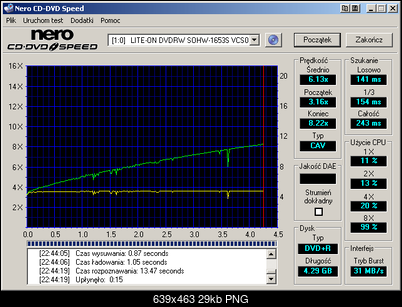 LiteOn SOHW-1633S@Sony DRU-710A@Sony DW-22A@Memorex F16@Teac DV-W516G-lite-on_dvdrw_sohw-1653s_cs09_22-january-2005_22_45.png