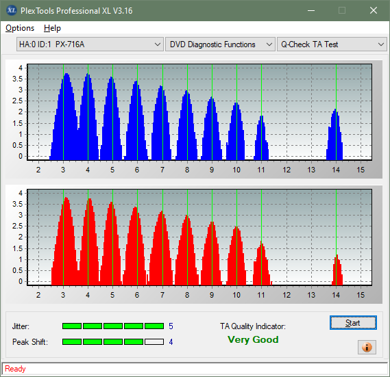 Plextor PX-612U-ta-test-outer-zone-layer-0-_8x_px-716a.png