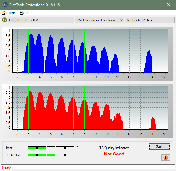 Plextor PX-612U-ta-test-middle-zone-layer-0-_4x_px-716a.png