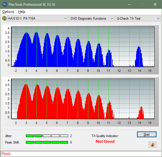 Plextor PX-612U-ta-test-middle-zone-layer-1-_6x_px-716a.png