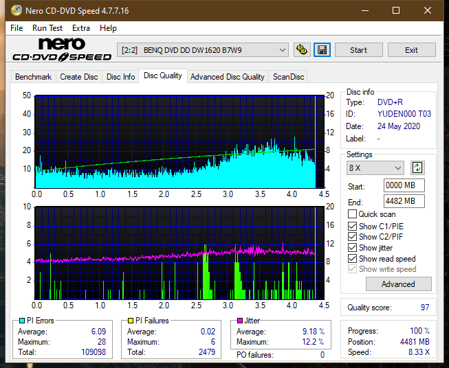 Teac DV-W28S-A93-dq_2.4x_dw1620.png