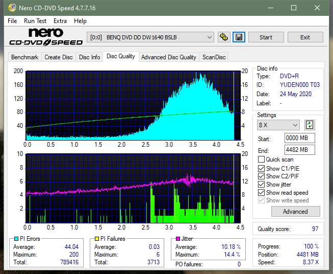 Teac DV-W28S-A93-dq_2.4x_dw1640.png