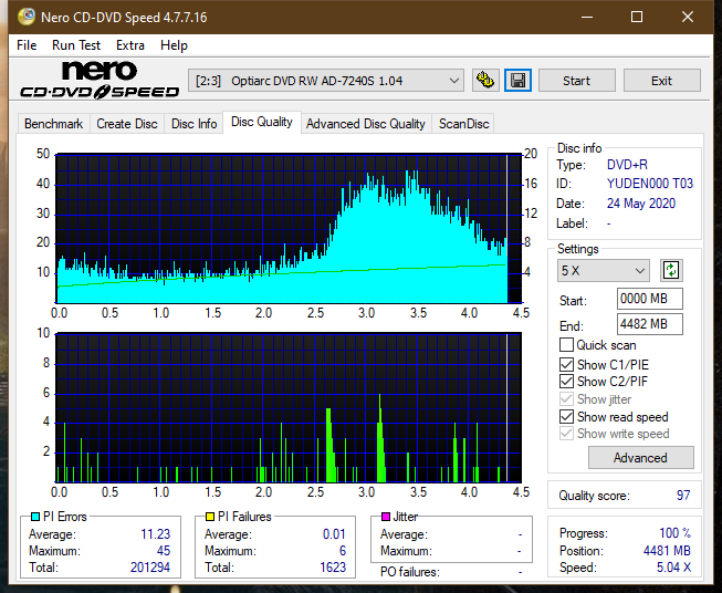 Teac DV-W28S-A93-dq_2.4x_ad-7240s.png