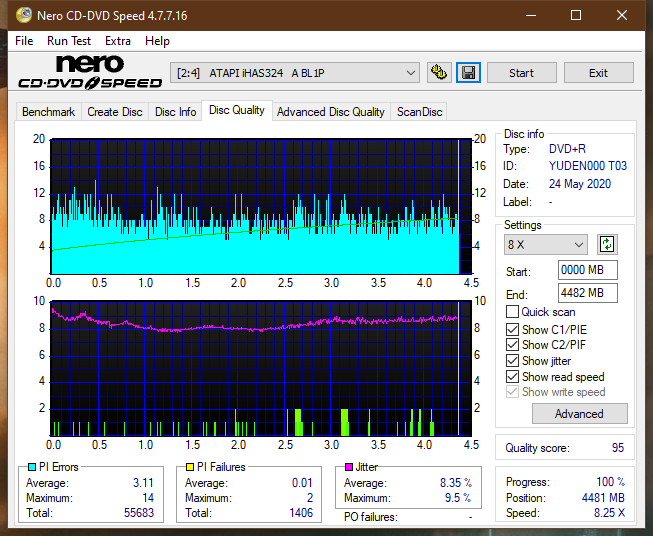 Teac DV-W28S-A93-dq_2.4x_ihas324-.png