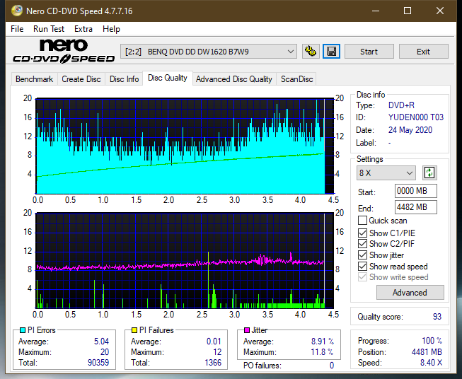 Teac DV-W28S-A93-dq_4x_dw1620.png