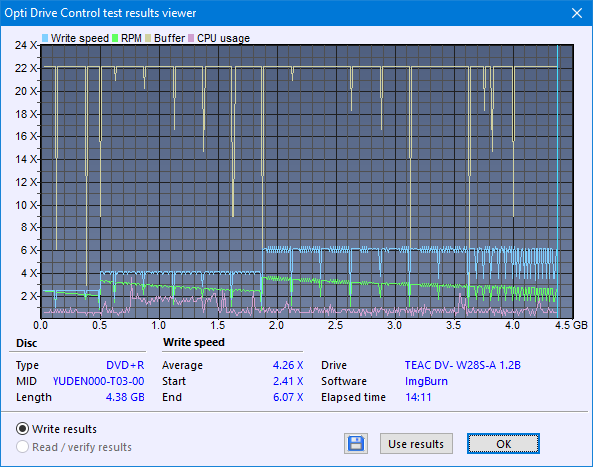 Teac DV-W28S-A93-createdisc_6x.png