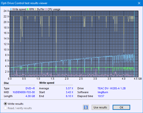 Teac DV-W28S-A93-createdisc_8x.png