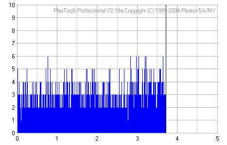 Plextor PX-716A\SA-1.png