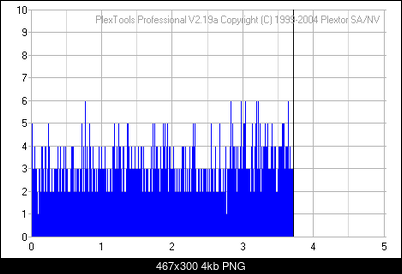 Plextor PX-716A\SA-1.png