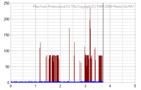 Plextor PX-716A\SA-2.png