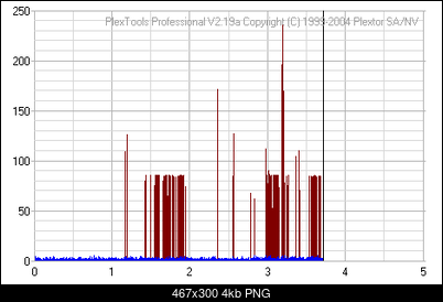 Plextor PX-716A\SA-2.png