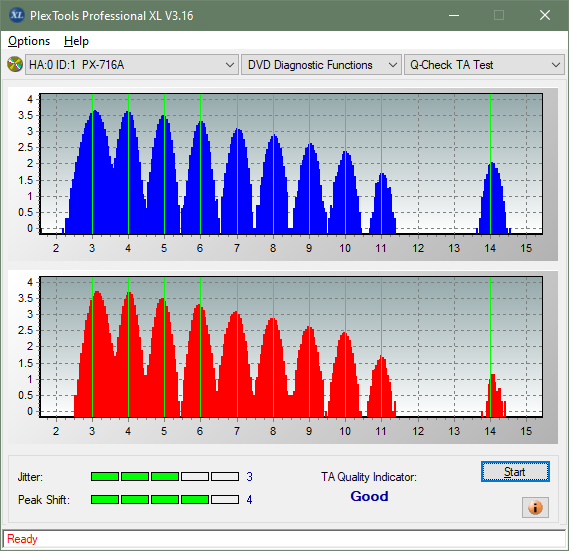 Buffalo DVSM-PC58U2VB-ta-test-outer-zone-layer-0-_8x_px-716a.png