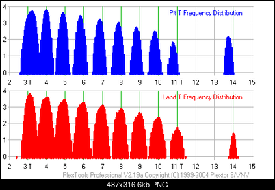 Plextor PX-716A\SA-4.png