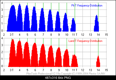 Plextor PX-716A\SA-5.png