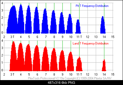 Plextor PX-716A\SA-6.png