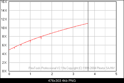 Plextor PX-716A\SA-7.png