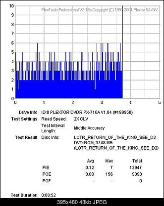 Plextor PX-716A\SA-1_resize.jpg