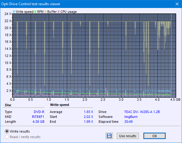 Teac DV-W28S-A93-createdisc_2x.png