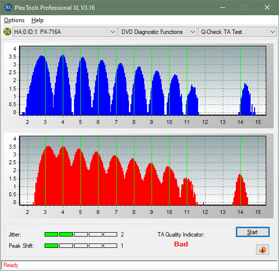 Teac DV-W28S-A93-ta-test-inner-zone-layer-0-_2x_px-716a.png