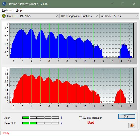 Teac DV-W28S-A93-ta-test-outer-zone-layer-0-_2x_px-716a.png