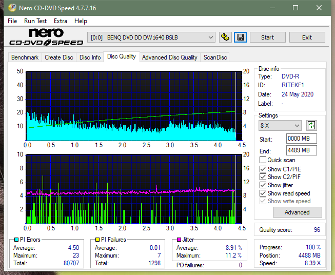 Teac DV-W28S-A93-dq_4x_dw1640.png