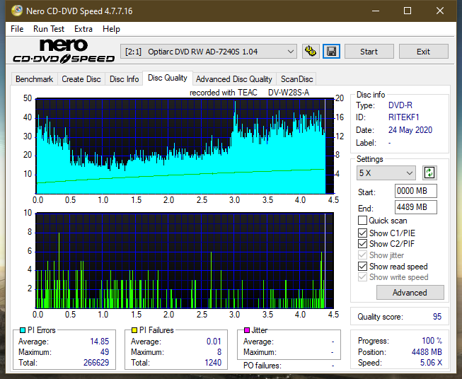 Teac DV-W28S-A93-dq_4x_ad-7240s.png