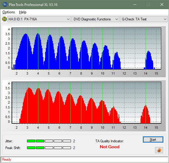 Teac DV-W28S-A93-ta-test-inner-zone-layer-0-_4x_px-716a.png