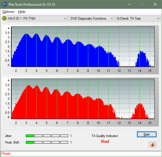 Teac DV-W28S-A93-ta-test-outer-zone-layer-0-_4x_px-716a.png