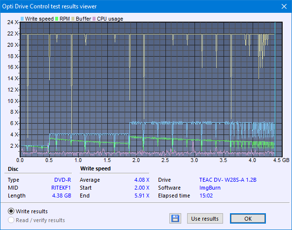 Teac DV-W28S-A93-createdisc_6x.png