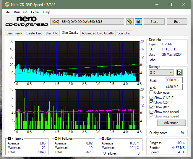 Teac DV-W28S-A93-dq_6x_dw1640.png