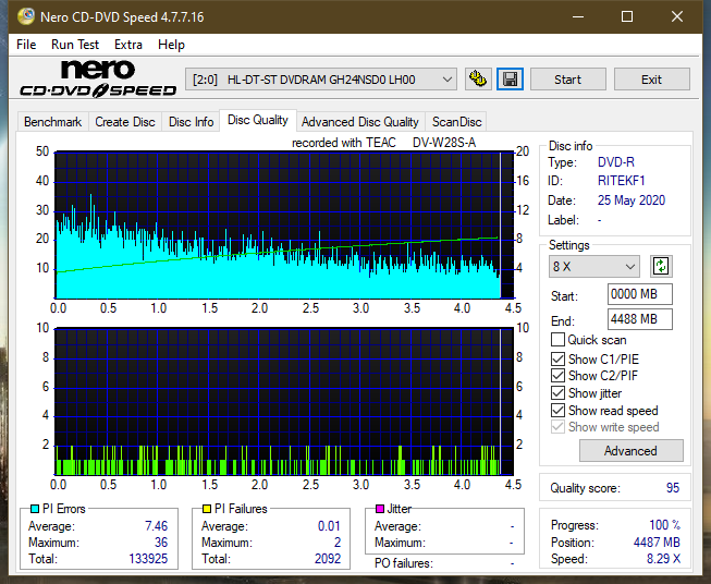 Teac DV-W28S-A93-dq_6x_gh24nsd0.png