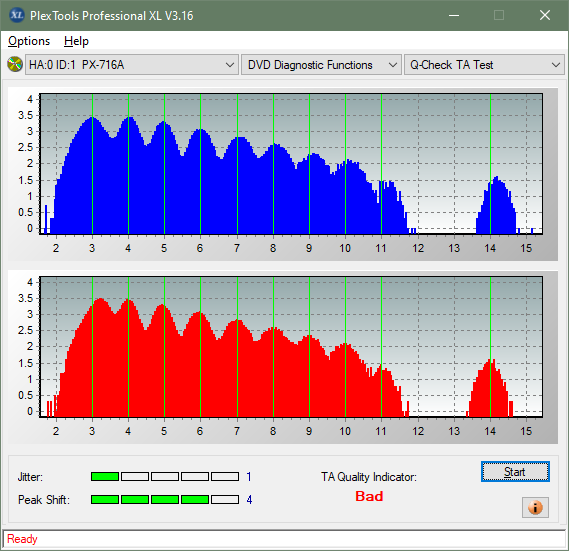 Teac DV-W28S-A93-ta-test-outer-zone-layer-0-_6x_px-716a.png