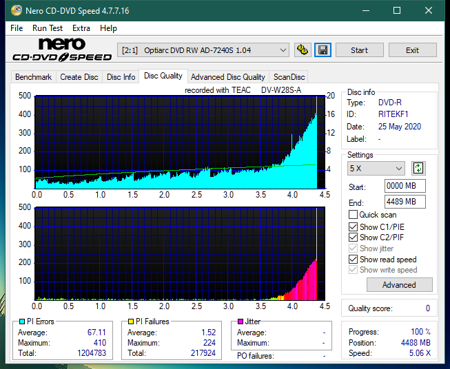 Teac DV-W28S-A93-dq_8x_ad-7240s.png