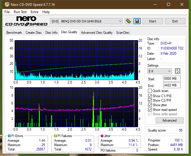 Asus DRW-24F1ST b-dq_8x_dw1640.png