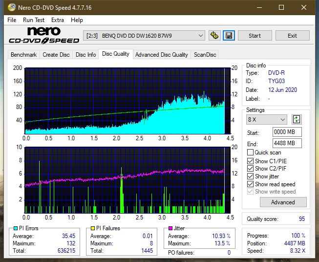 Lite-On Premium DH-16AFSH PREMM2-dq_6x_dw1620.png