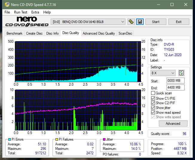 Lite-On Premium DH-16AFSH PREMM2-dq_6x_dw1640.png