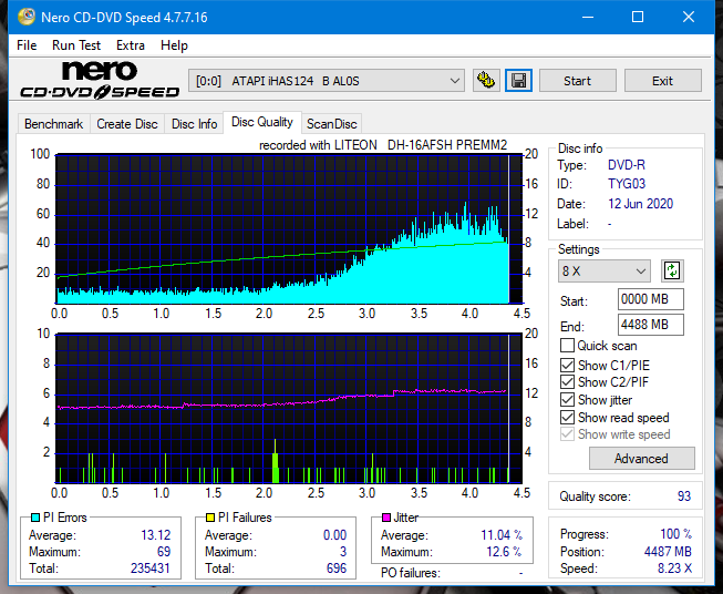 Lite-On Premium DH-16AFSH PREMM2-dq_6x_ihas124-b.png