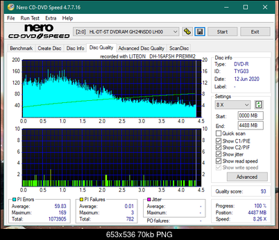 Lite-On Premium DH-16AFSH PREMM2-dq_6x_gh24nsd0.png