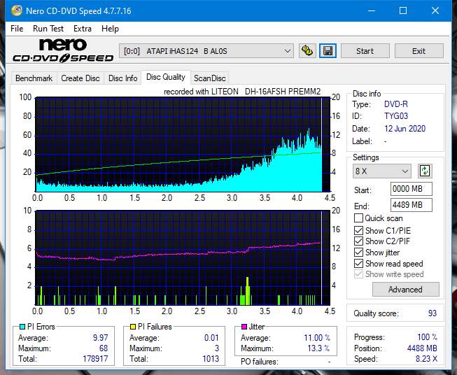 Lite-On Premium DH-16AFSH PREMM2-dq_8x_ihas124-b.png